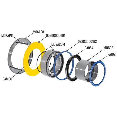 Seal Mounting RING[Including Main Body/Bush for Seal Moun.Ring/O Sealing Ring],Model:SCAB-500-232/233 for Batching Plant HZS90