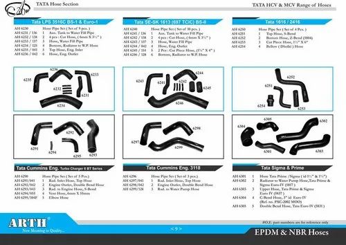 Water Pump Hose for ALL VEHICLE